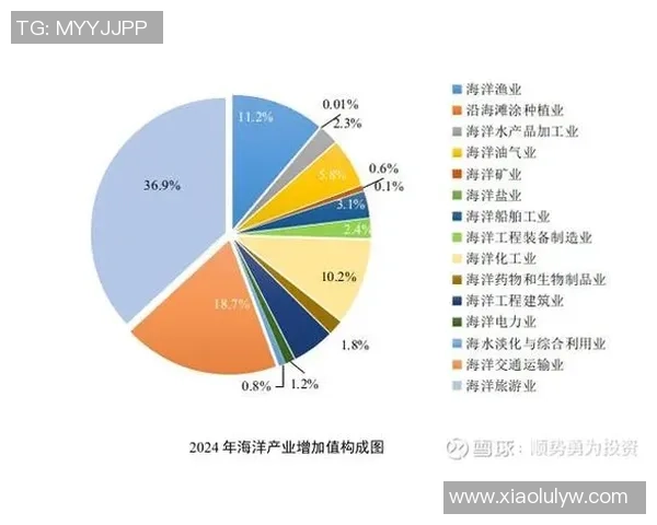 希拉尔与赖扬对决分析及推荐策略详解