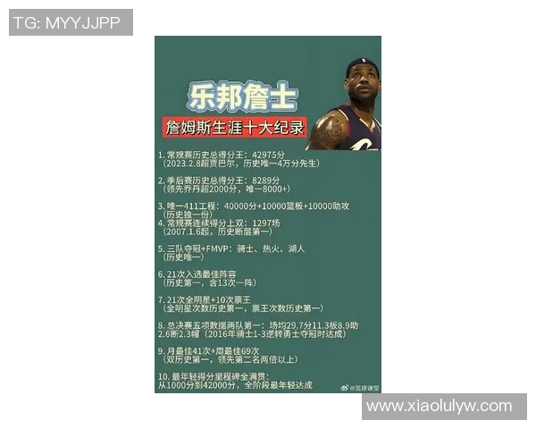 詹姆斯:从篮球巨星到商业帝国的传奇之路与人生哲学 詹姆斯:从篮球巨星到商业帝国的传奇之路与人生哲学