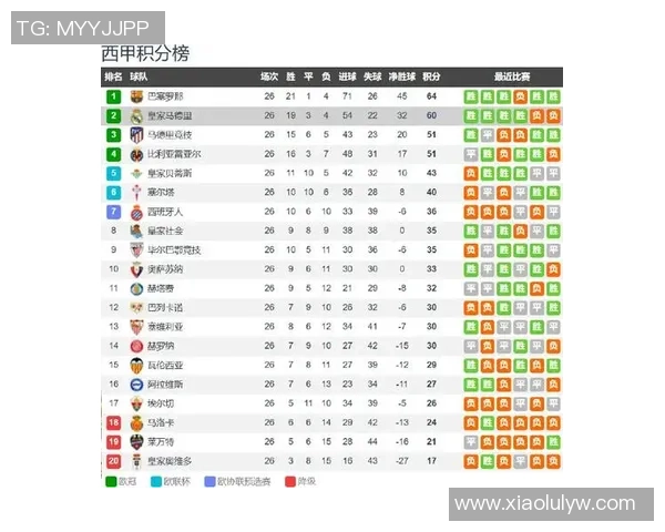 马竞主场迎战塞尔塔全方位分析及赛事前瞻