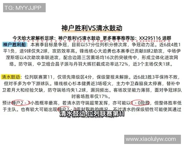 清水鼓动与神户胜的激烈对决展现足球魅力与团队精神