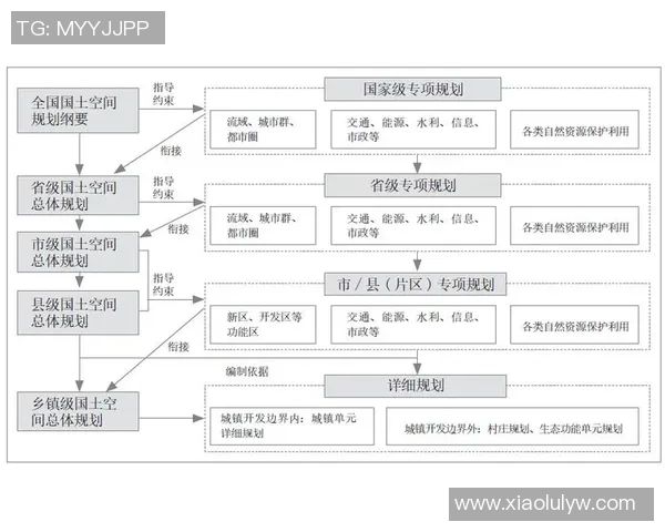 滑板战术解析：西安滑板队的战术控制与团队协作体系探讨