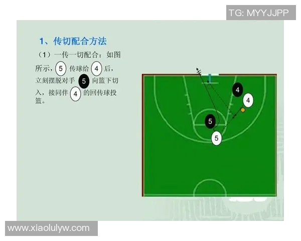 西安篮球队防反体系解析与战术创新探讨