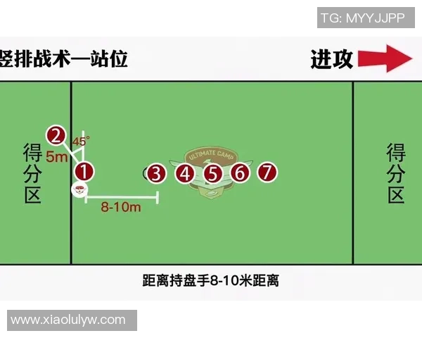 广州飞盘队创新包夹战术解析与实战应用探讨